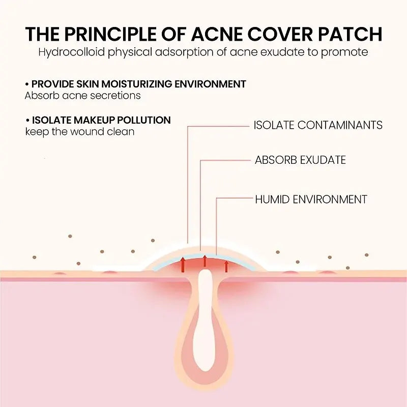 200 count Pimple Patch Skin Care Repair